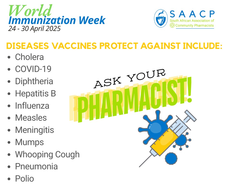 World Immunization Day Key Facts Infographic